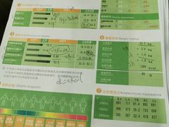 -CXFIT 陈徐健身工作室(凯旋店)