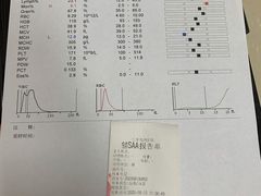 -仁华宠物医院(青羊店)