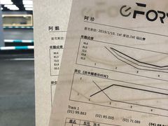 -e赛道卡丁车