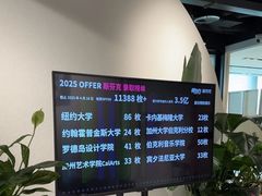 -新东方斯芬克艺术留学作品集培训(重庆校区)
