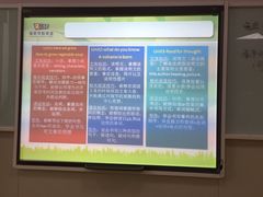 -瑞思英语·少儿英语启蒙(河西·梅江第六田园校区)