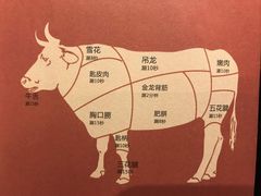 -八合里牛肉火锅(新洲店)
