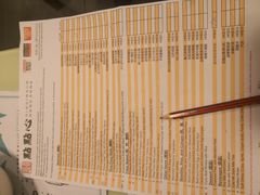 -点点心点心专门店(旺角店)