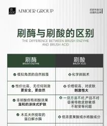 点击看大图 -VE小颜皮肤管理&科学美肤中心