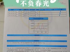 -美迦爱-牙专科·兔科·骨科诊疗中心(北苑店)