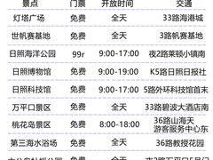 -日照灯塔风景区