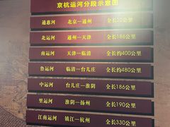 -中国京杭大运河博物馆