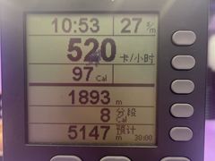 -超级猩猩健身·团课(陆家嘴中心店)