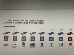 -秦始皇帝陵博物院-丽山园