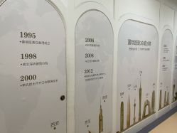 -广州健丽·去眼袋医疗美容机构