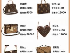 -海星奢选二手奢侈品手表包包鉴定回收寄卖(墨玉南路店)