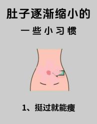 -Fundi张玉珊修身堂·indiba·BTL科技瘦身