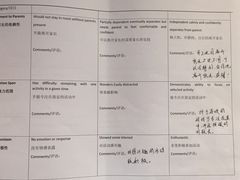 -子悦童萌国际托育中心(珠江新城店)
