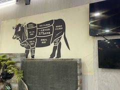 -老猫牛肉火锅(沙溪店)
