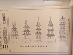 -梁思成纪念馆