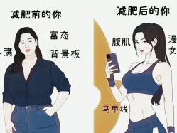 -瘦立方身材管理中心