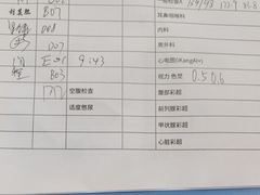 -爱康国宾体检中心(北京航天桥光耀东方分院)
