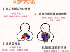 -上海嘉宁·心理咨询中心