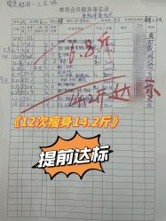 点击看大图 -Lily纤美·科技减脂中心