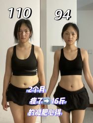 -Lily纤美·科技减脂中心