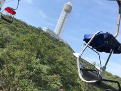 -富斯特索道