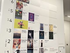 -旧金山现代艺术博物馆