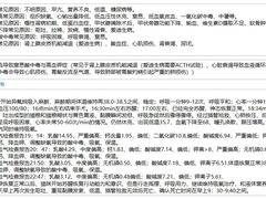 -荔康动物医院(康王北路店)