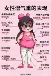 -香薇妮丝·定制减肥·身材管理