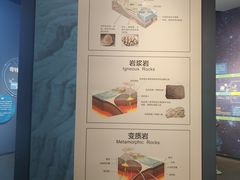 -湖南省地质博物馆