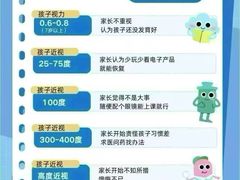 -宝视达眼镜(泌阳店)