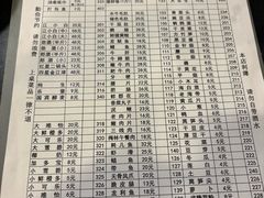 -酒友老火锅(渝中店)