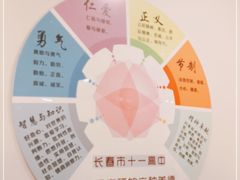 -长春市十一高中