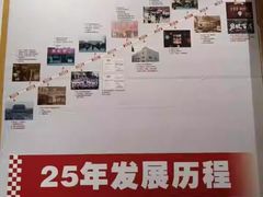 -南城香(四路通店)