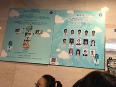 -上海交通大学医学院附属瑞金医院(总院)