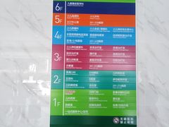 -悦检(珠江医院体检中心)