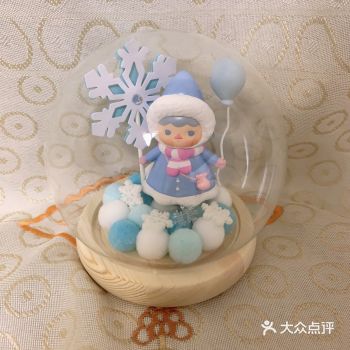 我选的是毕奇冬日雪宝宝 2选定一个风格和内容