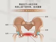 -万达广场(泰州海陵店)
