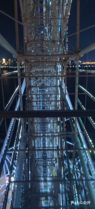 南昌之星摩天轮图片