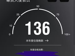 -广州粤海喜来登酒店