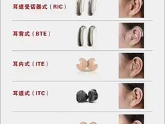 -自然之声助听器(平凉店)