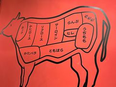 -牛藏·黑毛和牛烧肉(环市东店)