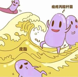 -苗方清颜痘肌研究所