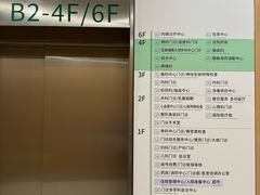 -山东大学齐鲁医院(青岛院区)