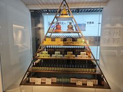-镇江中国醋文化博物馆