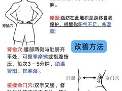 -康之道盲人按摩(二七路No.5店)