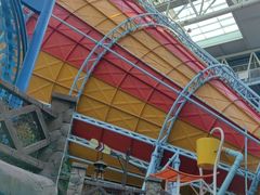 -青岛东方影都融创水世界