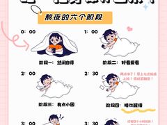 -优路教育·建造师消防安工造价经济师考研(魏公村校区)