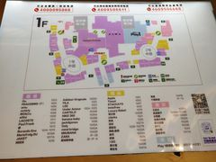 -万达广场(南宁青秀店)