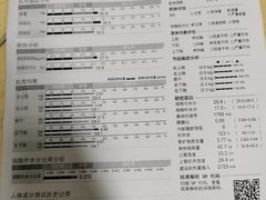 -一兆韦德健身(张杨路店)