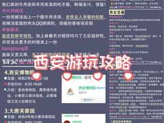 -西安大唐西市博物馆